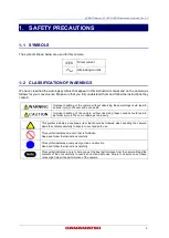 Preview for 3 page of Hamamatsu Photonics C15440-20UP Instruction Manual