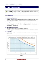 Preview for 20 page of Hamamatsu Photonics C15440-20UP Instruction Manual