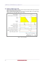 Preview for 42 page of Hamamatsu Photonics C15440-20UP Instruction Manual