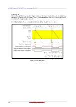 Preview for 46 page of Hamamatsu Photonics C15440-20UP Instruction Manual