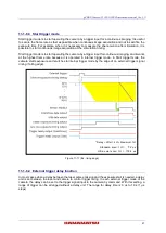 Preview for 47 page of Hamamatsu Photonics C15440-20UP Instruction Manual