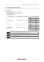 Preview for 51 page of Hamamatsu Photonics C15440-20UP Instruction Manual