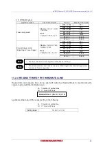 Preview for 53 page of Hamamatsu Photonics C15440-20UP Instruction Manual