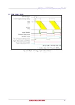 Preview for 55 page of Hamamatsu Photonics C15440-20UP Instruction Manual