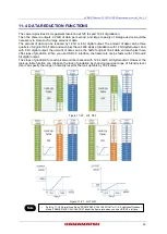 Preview for 59 page of Hamamatsu Photonics C15440-20UP Instruction Manual