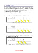 Preview for 60 page of Hamamatsu Photonics C15440-20UP Instruction Manual