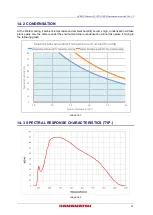 Preview for 67 page of Hamamatsu Photonics C15440-20UP Instruction Manual