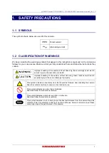 Preview for 3 page of Hamamatsu Photonics C15550-20UP Instruction Manual