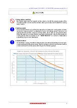 Preview for 7 page of Hamamatsu Photonics C15550-20UP Instruction Manual