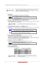 Preview for 16 page of Hamamatsu Photonics C15550-20UP Instruction Manual