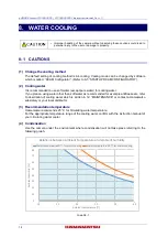 Preview for 20 page of Hamamatsu Photonics C15550-20UP Instruction Manual