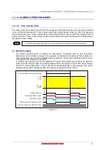 Preview for 39 page of Hamamatsu Photonics C15550-20UP Instruction Manual