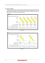 Preview for 40 page of Hamamatsu Photonics C15550-20UP Instruction Manual