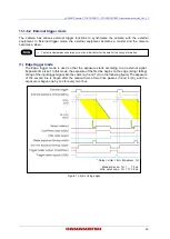 Preview for 41 page of Hamamatsu Photonics C15550-20UP Instruction Manual