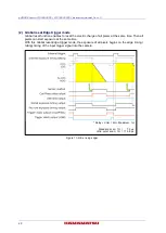 Preview for 42 page of Hamamatsu Photonics C15550-20UP Instruction Manual