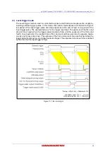 Preview for 43 page of Hamamatsu Photonics C15550-20UP Instruction Manual