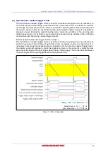 Preview for 45 page of Hamamatsu Photonics C15550-20UP Instruction Manual