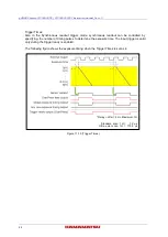 Preview for 46 page of Hamamatsu Photonics C15550-20UP Instruction Manual