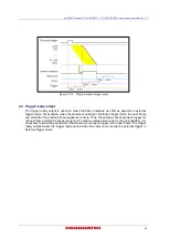 Preview for 49 page of Hamamatsu Photonics C15550-20UP Instruction Manual