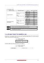 Preview for 53 page of Hamamatsu Photonics C15550-20UP Instruction Manual