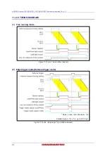 Preview for 54 page of Hamamatsu Photonics C15550-20UP Instruction Manual