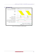 Preview for 55 page of Hamamatsu Photonics C15550-20UP Instruction Manual