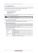 Preview for 56 page of Hamamatsu Photonics C15550-20UP Instruction Manual