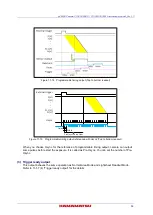 Preview for 57 page of Hamamatsu Photonics C15550-20UP Instruction Manual