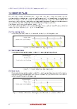 Preview for 60 page of Hamamatsu Photonics C15550-20UP Instruction Manual