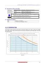 Preview for 67 page of Hamamatsu Photonics C15550-20UP Instruction Manual