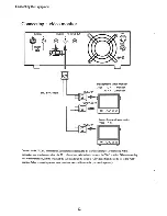 Preview for 14 page of Hamamatsu Photonics C2400-60 Instruction Manual