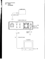 Предварительный просмотр 11 страницы Hamamatsu Photonics C2400 Instruction Manual