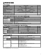 Предварительный просмотр 3 страницы Hamamatsu Photonics C5909 SERIES Manual