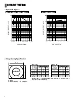 Предварительный просмотр 4 страницы Hamamatsu Photonics C5909 SERIES Manual