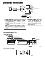 Предварительный просмотр 6 страницы Hamamatsu Photonics C5909 SERIES Manual