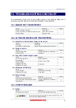 Preview for 17 page of Hamamatsu Photonics C9100-02 Instruction Manual