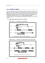 Preview for 24 page of Hamamatsu Photonics C9100-02 Instruction Manual