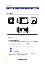 Предварительный просмотр 9 страницы Hamamatsu Photonics C9300-124 Instruction Manual