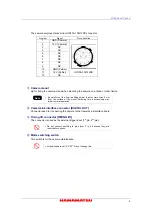 Предварительный просмотр 10 страницы Hamamatsu Photonics C9300-124 Instruction Manual