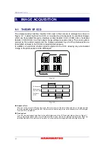 Предварительный просмотр 13 страницы Hamamatsu Photonics C9300-124 Instruction Manual