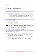 Предварительный просмотр 15 страницы Hamamatsu Photonics C9300-124 Instruction Manual