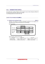 Предварительный просмотр 16 страницы Hamamatsu Photonics C9300-124 Instruction Manual