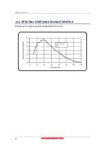 Предварительный просмотр 37 страницы Hamamatsu Photonics C9300-124 Instruction Manual