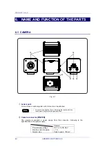 Preview for 9 page of Hamamatsu Photonics C9300-201 Instruction Manual