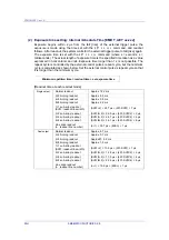 Preview for 21 page of Hamamatsu Photonics C9300-201 Instruction Manual