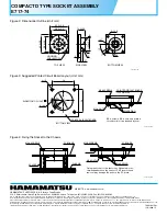 Preview for 2 page of Hamamatsu Photonics E717-74 Quick Start Manual