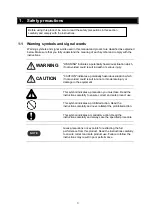 Предварительный просмотр 3 страницы Hamamatsu Photonics EX-mini L12530 User Manual