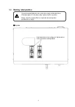 Предварительный просмотр 7 страницы Hamamatsu Photonics EX-mini L12530 User Manual