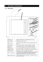 Предварительный просмотр 9 страницы Hamamatsu Photonics EX-mini L12530 User Manual