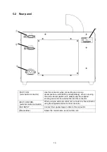 Предварительный просмотр 10 страницы Hamamatsu Photonics EX-mini L12530 User Manual